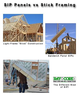 Structural Insulated Panels Decisions